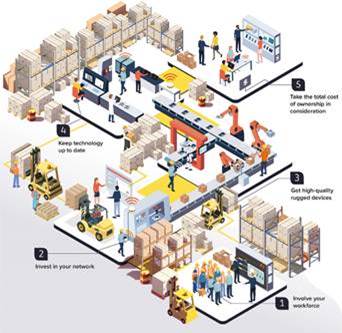 JLT Mobile Computers free guide image