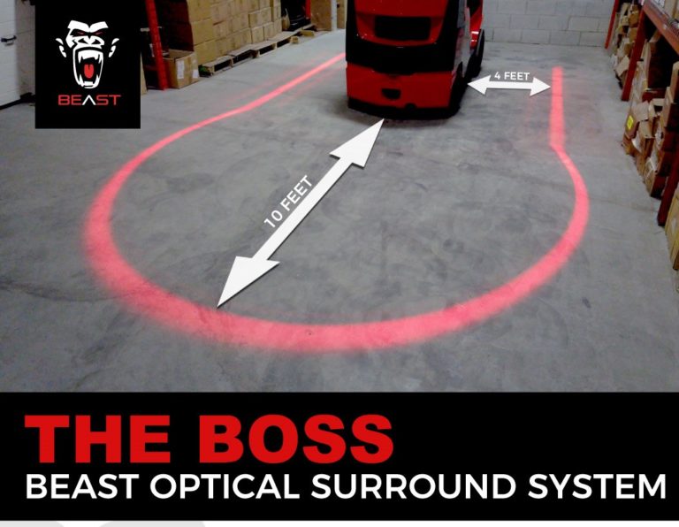 BOSS: BEAST OPTICAL SAFETY SURROUND. image