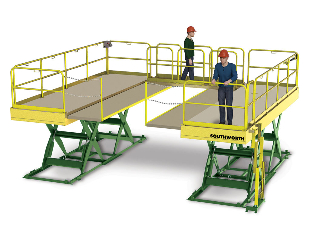 Southworth Worker Platform image