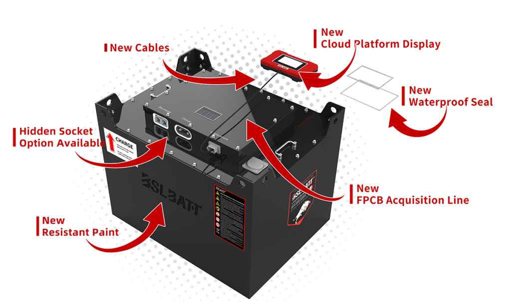 BSL Battery New Forklift battery image