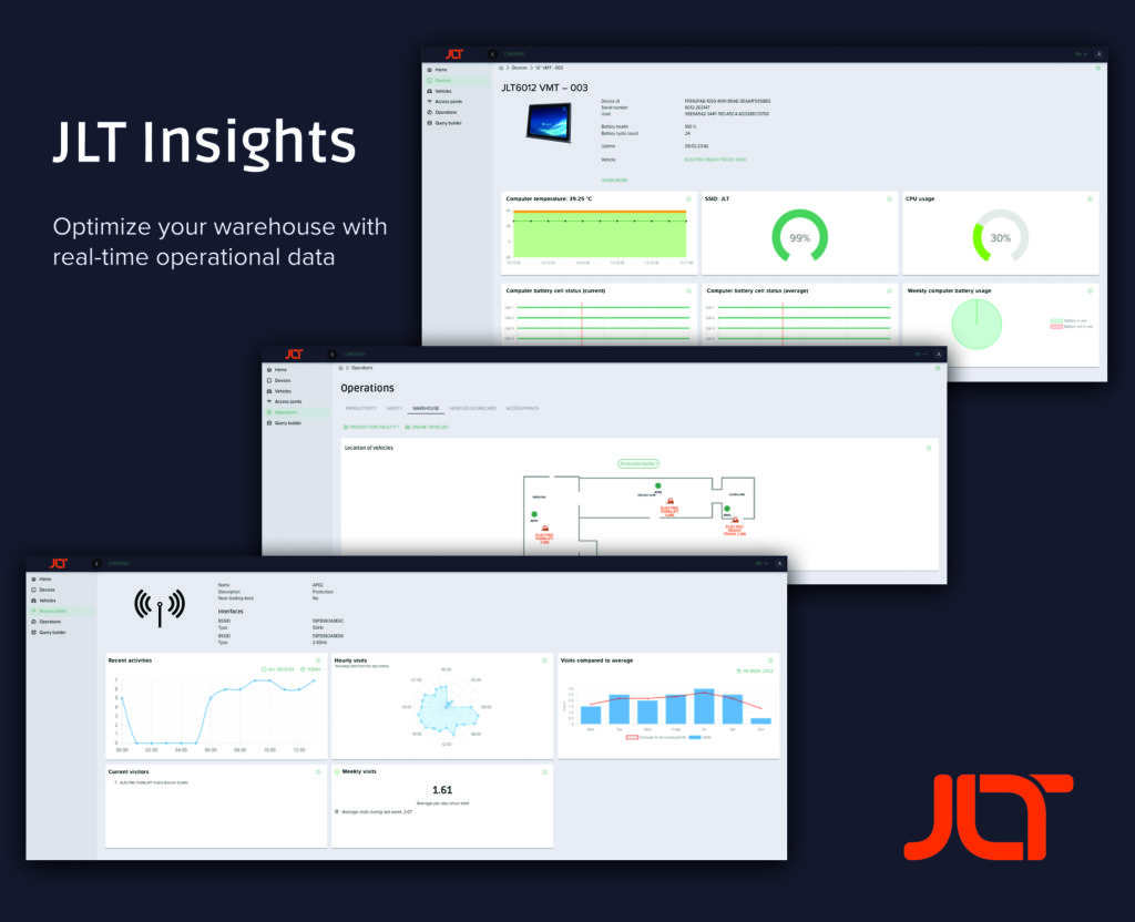 JLT Insights dashboard image