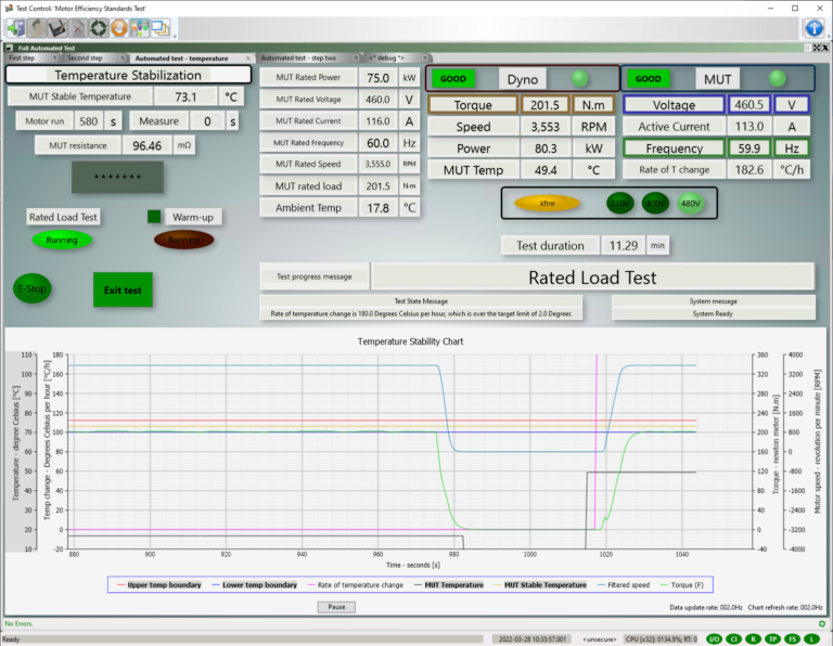 DynoLAB™ GenV image