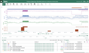 Seeq-Solution for MSFT Sustainability Manager image