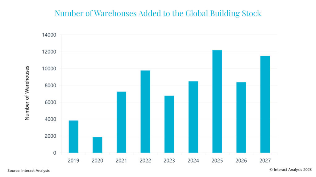 WBSD-Warehouses image