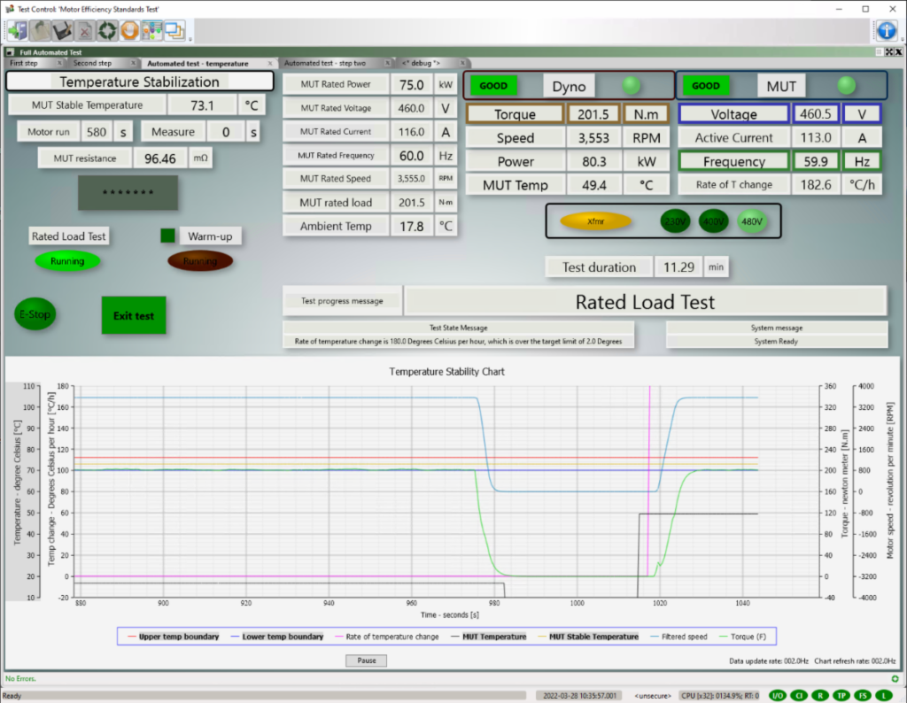 DynoLAB™ GenV image