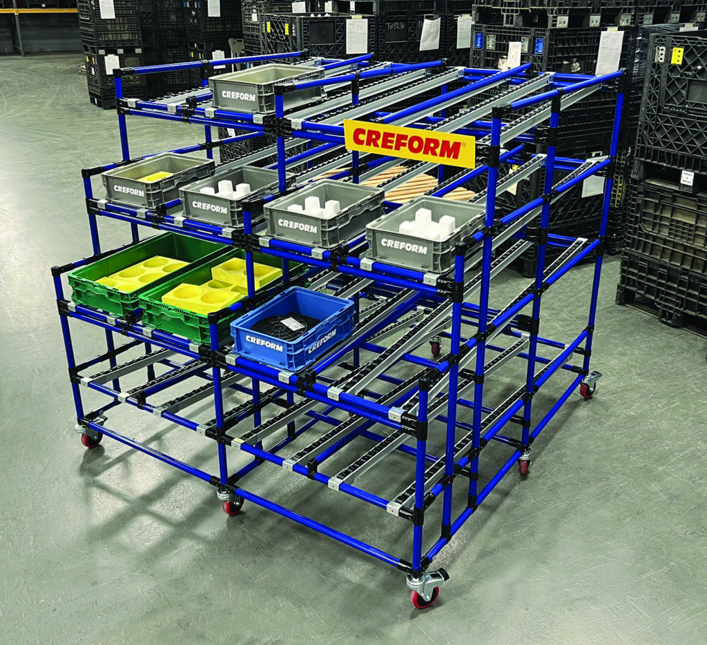 Creform flow rack