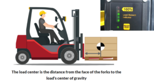 Combilift Safe Lift image