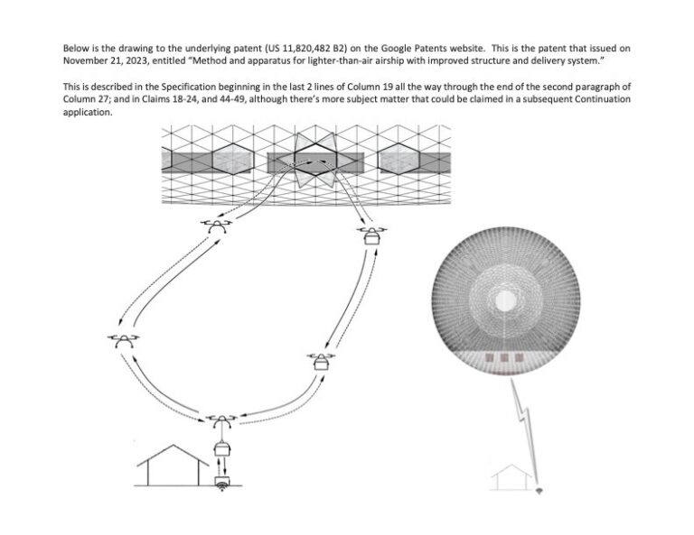 Warehouse in the Sky diagram