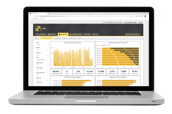 Hyster Tracker