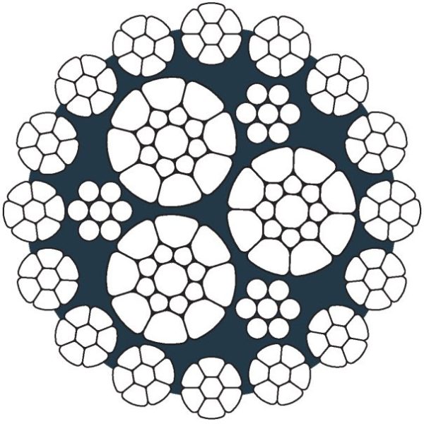 WireCo introduces Durascend