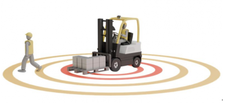ELOshieldAI's intelligent sensor fusion enables real-time detection and analysis of pedestrian and vehicle behavior, even in cluttered, complex, or low-visibility environments image